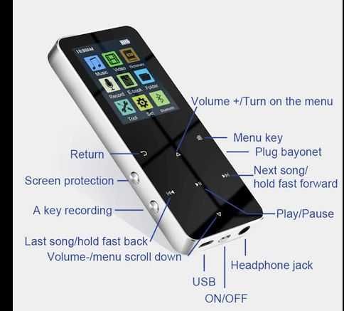 Gtmedia MP3 плеєр Bluetooth 5.0
