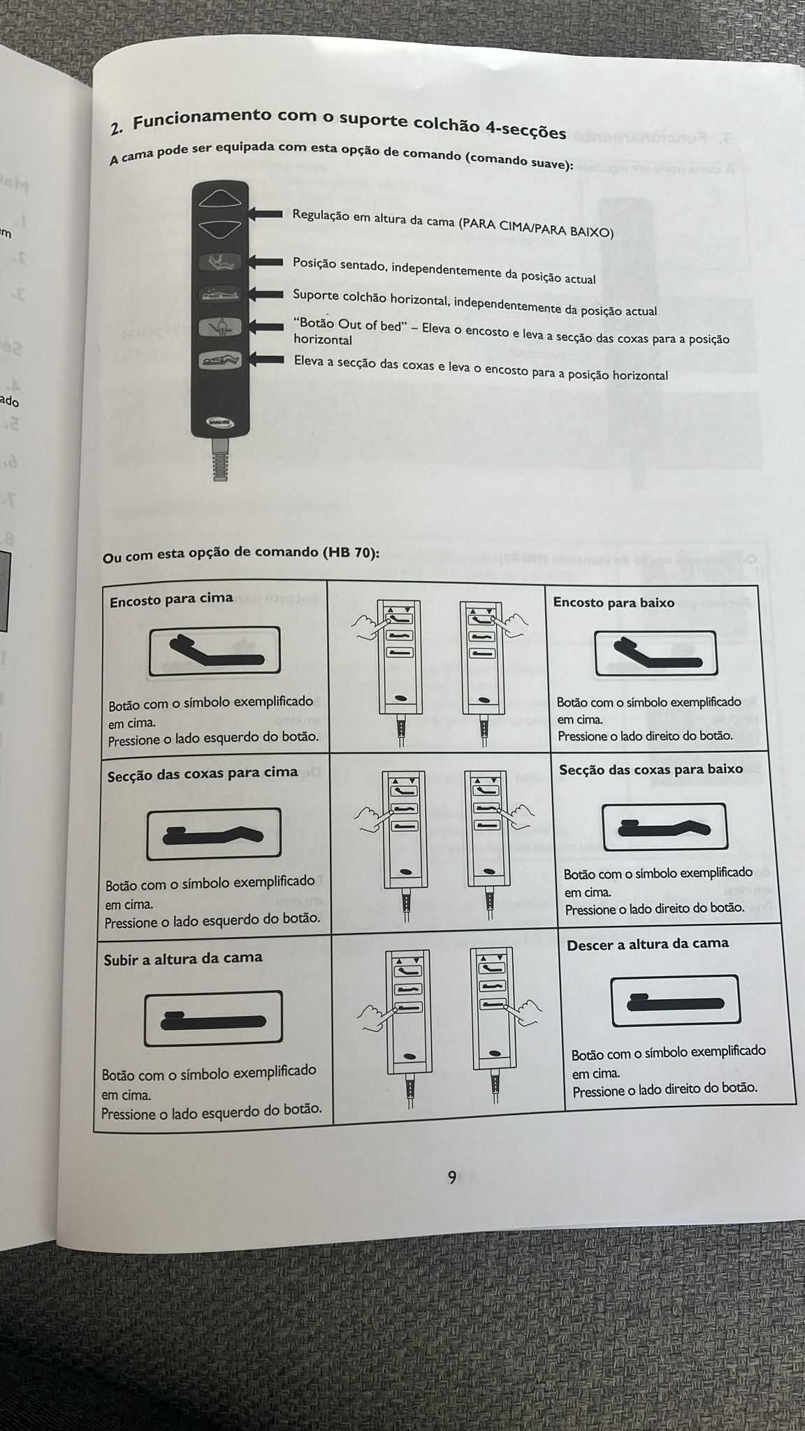 Cama articulada elétrica com comando (grade proteção não incluída)