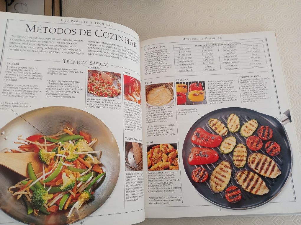 Cozinha Vegetariana