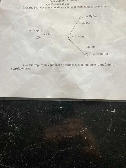 Продається бізнес хлібокомбінат