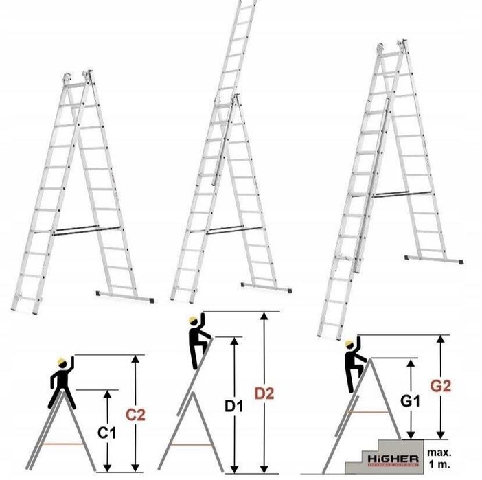 Wynajme Drabina 3 x 6 m, Betoniarka 180l, Nożyce do Żywopłotu