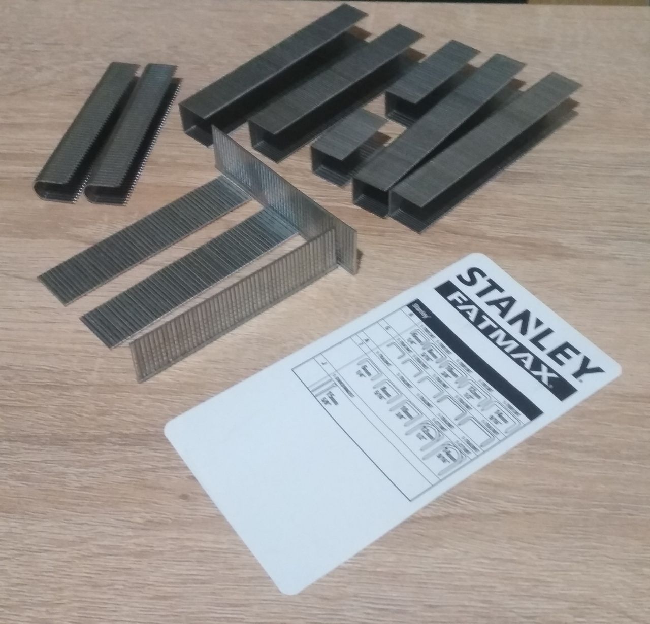 Степлер Stanley FatMax TR75 топовая модель под 6 разных типов скоб