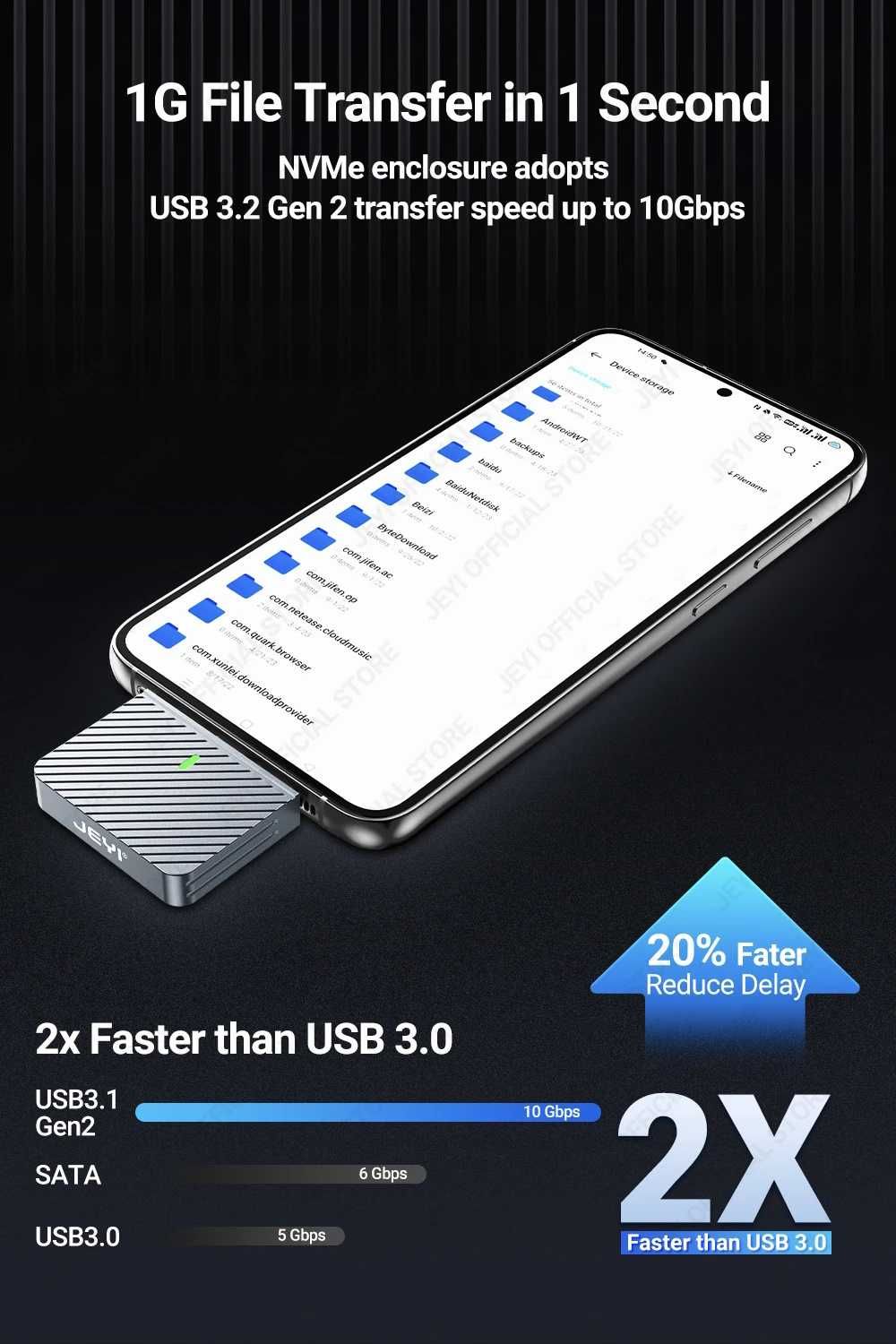 Внешний адаптер JEYI M.2 NVMe 2230 PCIe SSD to USB 3.2 Gray карман