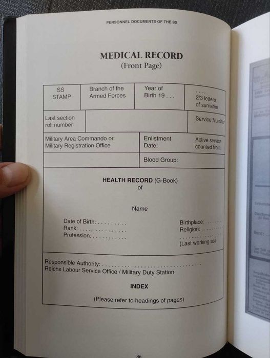 Справочник Личные документы ччленов СС. Personel documents of the SS.