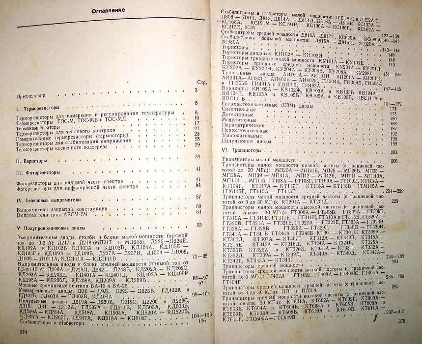 Справочник: “Справочник по полупроводниковым приборам“. 376 стр. СССР.