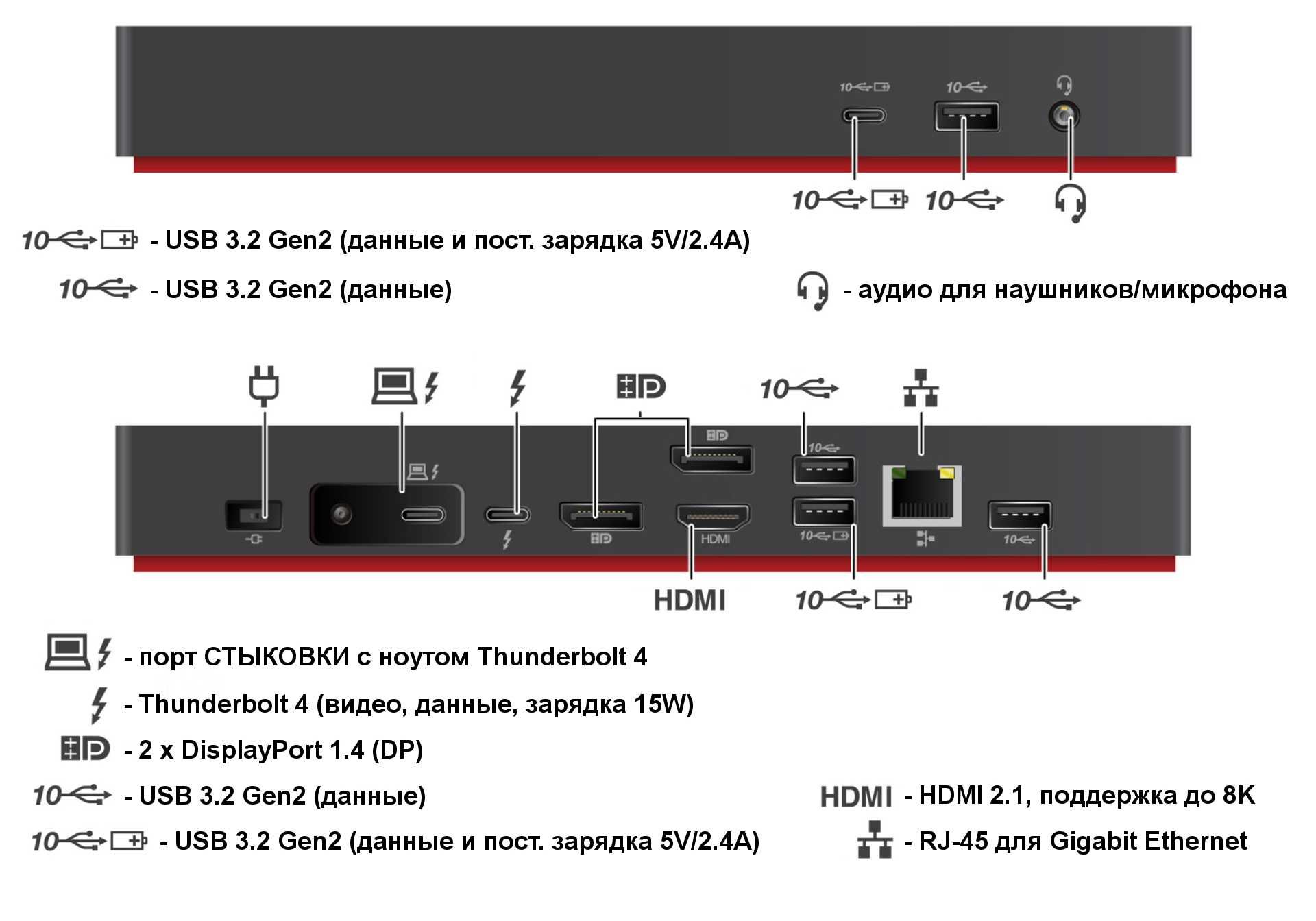 Док-станция Lenovo Video до 8K Thunderbolt 4 /Type-C ЛЮБ. ноутбуку /ПК