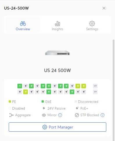 ZestawSieciowy Ubiquiti:UCK-G2-PLUS +USG-PRO-4 +US-24-500W +UAP-AP-LR