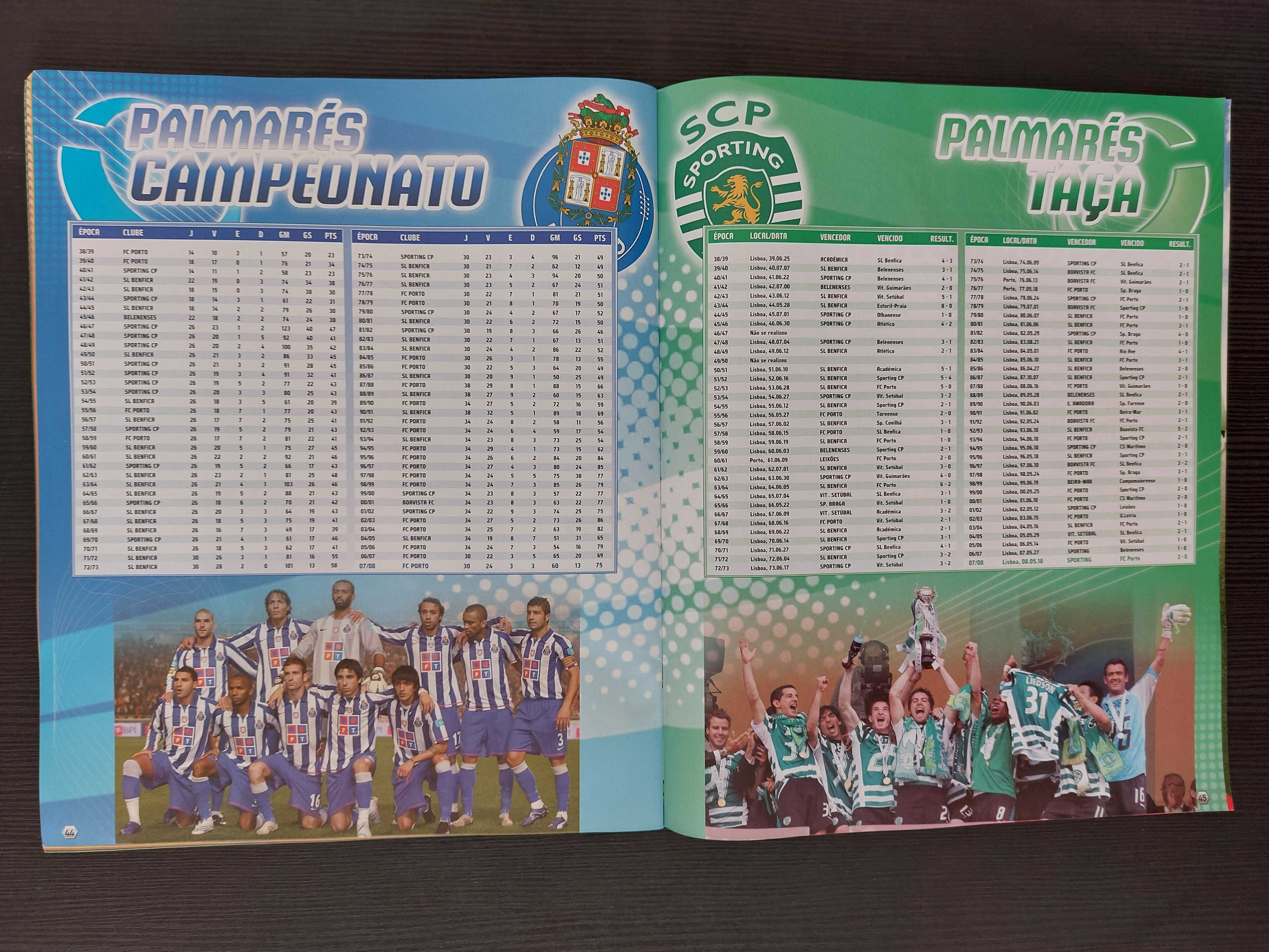 Caderneta Futebol 2008/2009 Panini