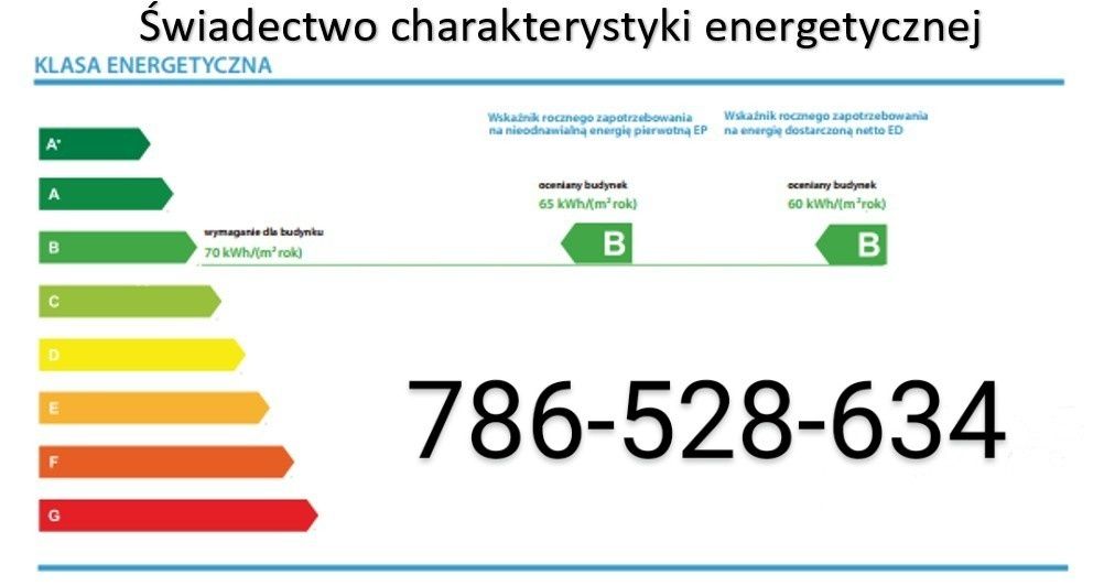 świadectwo energetyczne