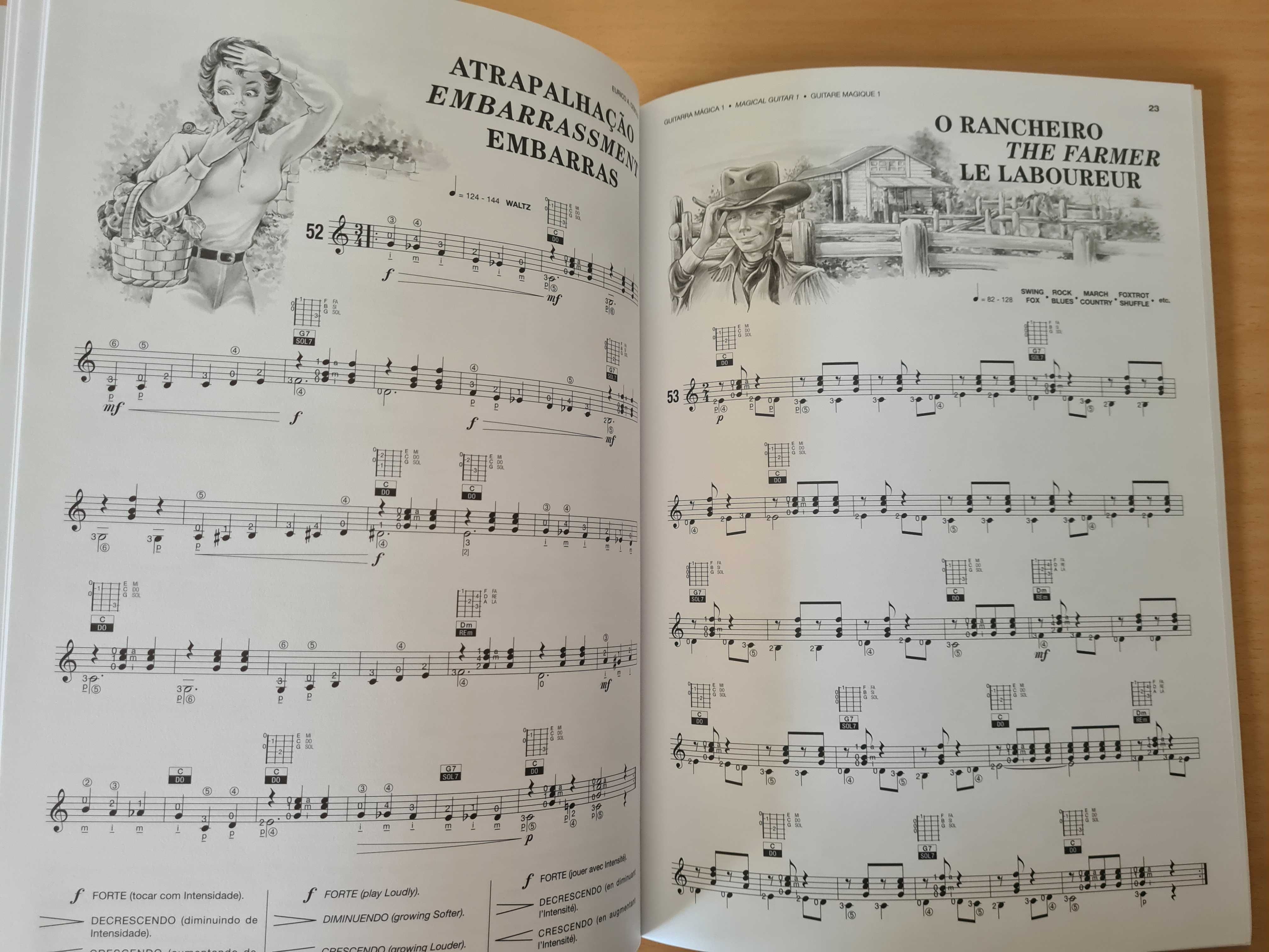 Livro para aprender a tocar guitarra: "A Guitarra Mágica"