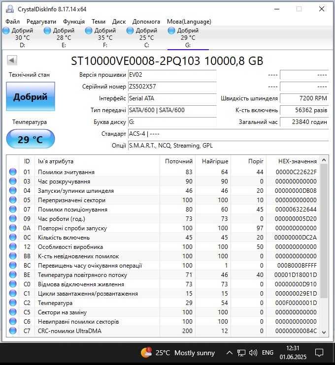 Жесткие диски для видеонаблюдения