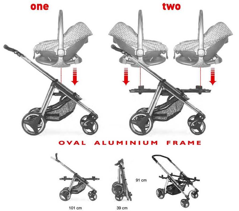 Carrinho de gémeos Bébécar (com ovos/cadeiras/alcofas/bases isofix)