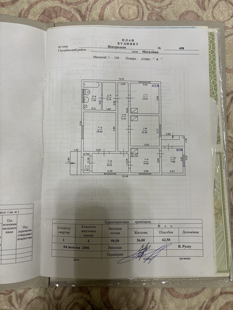 Жилий будинок с земельною ділянкою . З садом великим та є окремо земел