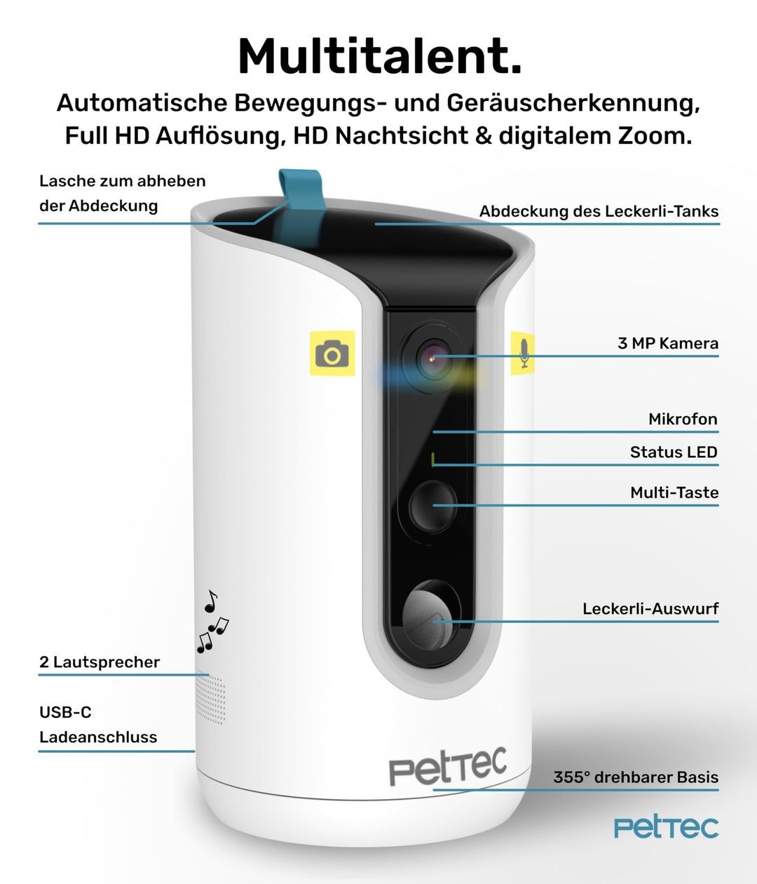 Câmera PetTec para animais de estimação 360 e dispensador automático d