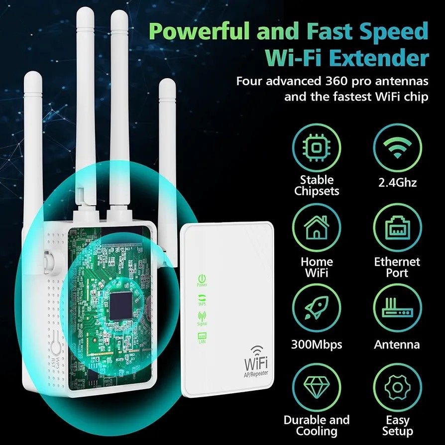 Wzmacniacz sygnału WiFi i 45 urządzeń, wzmacniacz sygnału WiFi