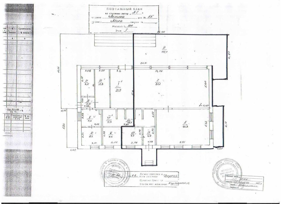 АРЕНДА Автостанция "МЕНА"