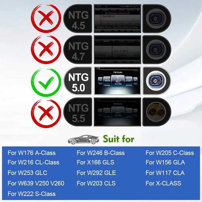 BOX para MERCEDES NTG5/5.1 Carplay/Android Auto