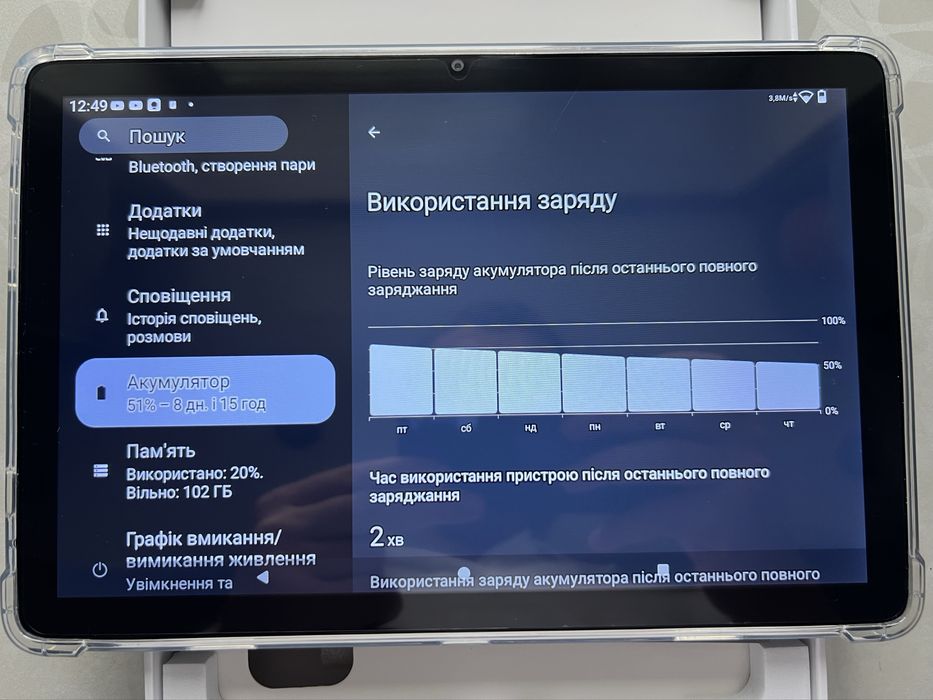 ASUS 12” TAB LET 6+6GB / 128GB  Гарний стан