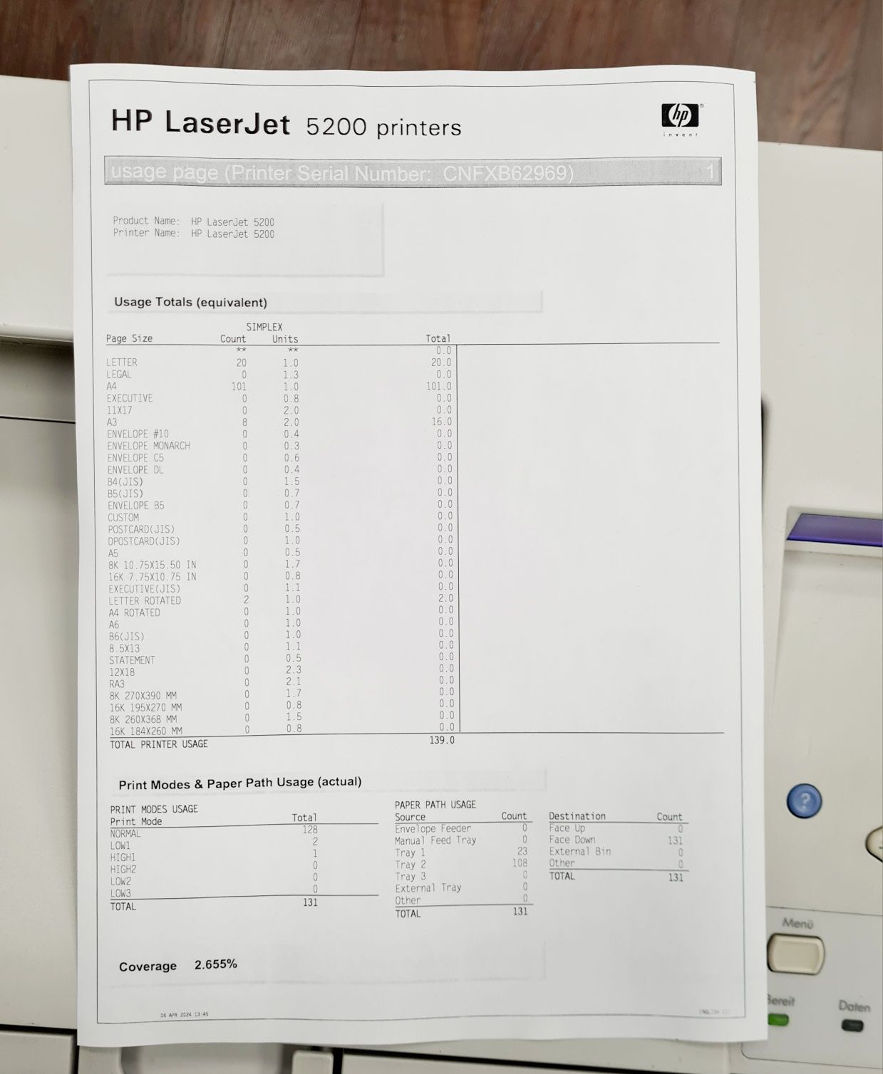 HP LaserJet 5200n. Сетевой лазерный А3 принтер гарантия