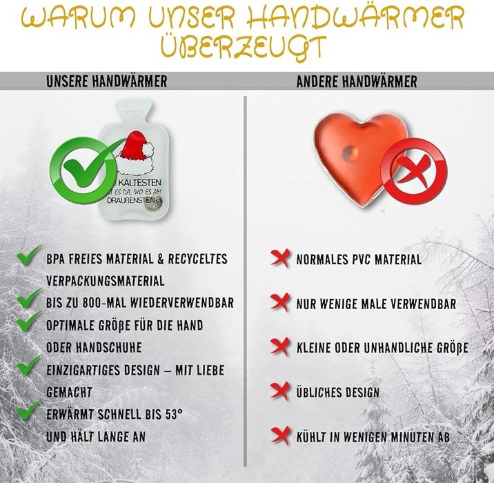 Zestaw 5 ogrzewaczy kieszonkowych do rąk olleeno bezpieczne bez BPA