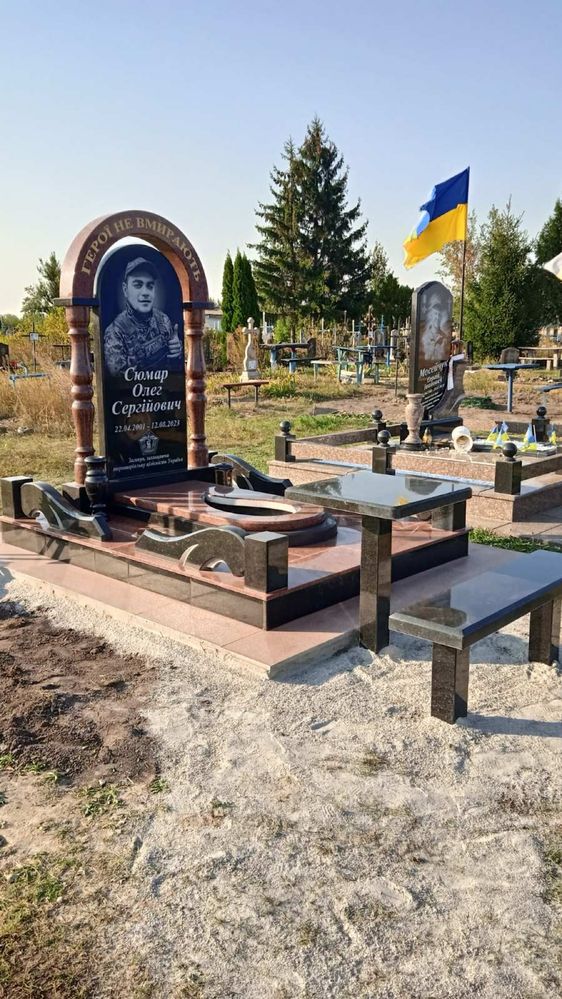 Памʼятники м. Біла Церква та область