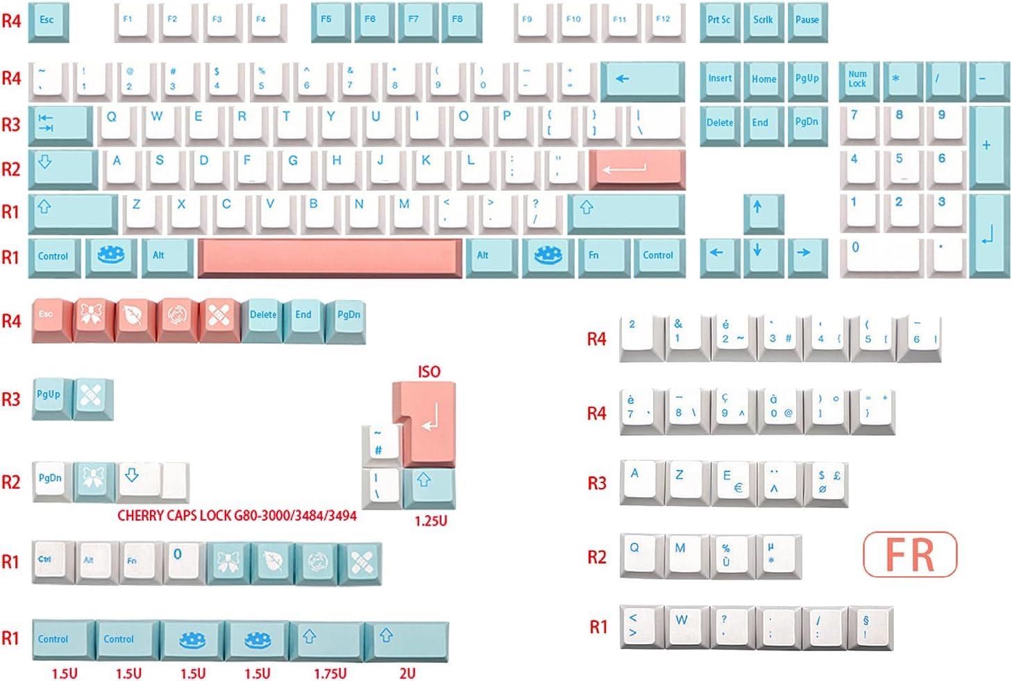 Keycapy PBT Cherry Profile 104+42 ISO – trwałe klawisze gaming nowe