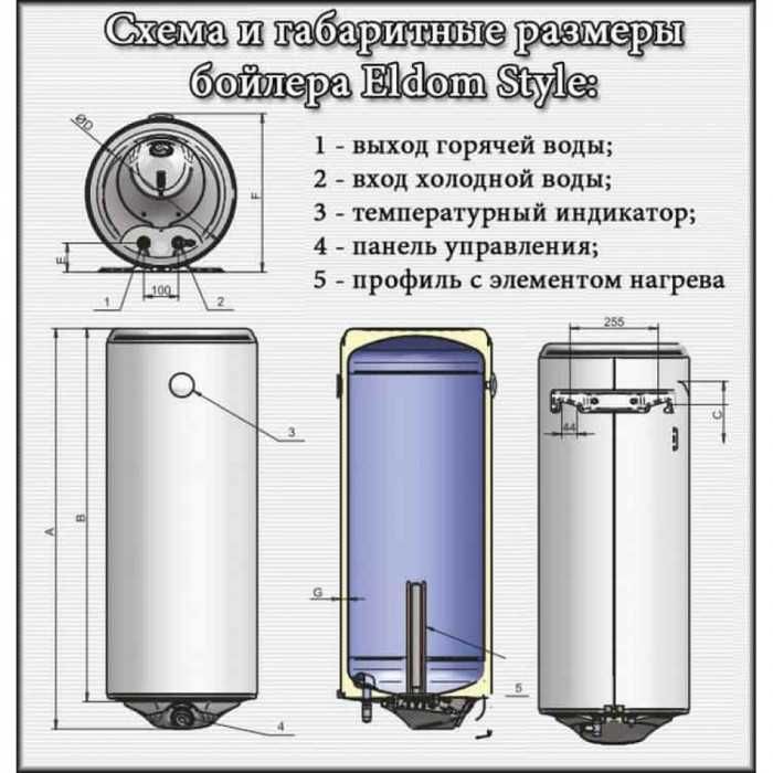 Бойлер Scandi VM 50 N4L (ARISTON,  Atlantic, Gorenje, Eldom)