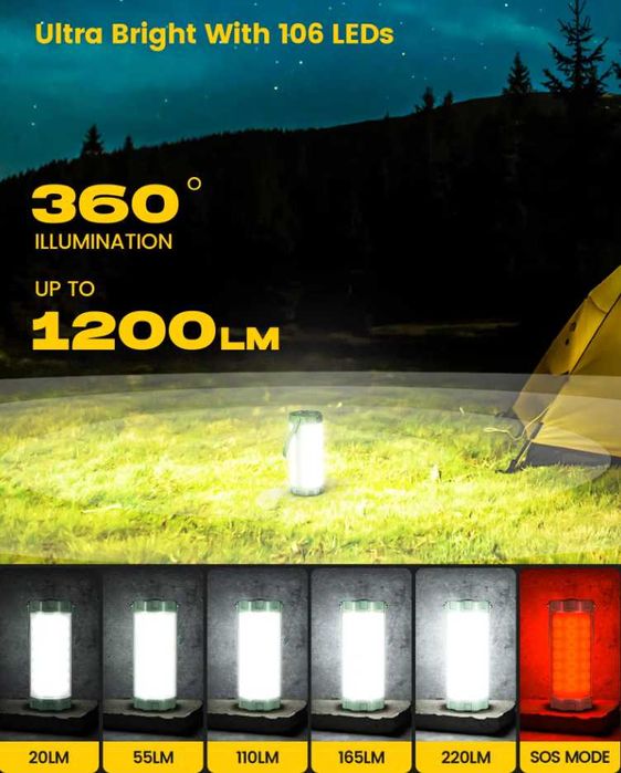 Фонарик, светильник,  с аккумулятором 5000 мАч