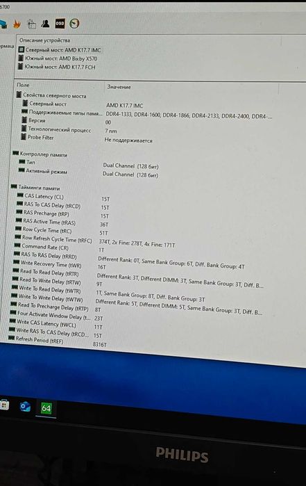 Топова материнська плата - Gigabyte X570 UD