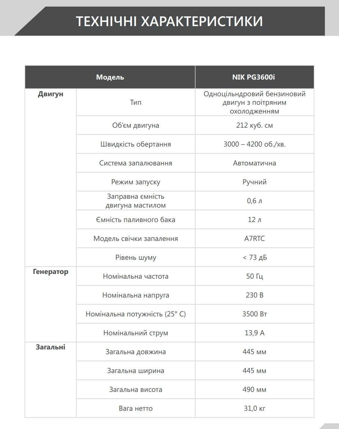 Генератор инверторный 3.5 кВт четырехтактный