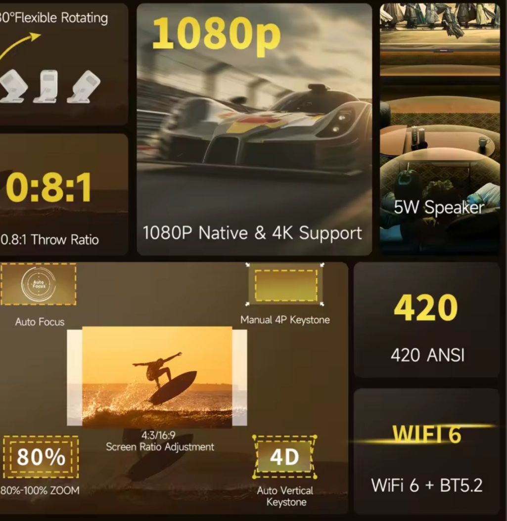 Проектор MAGCUBIC HY310X 4K(гарантія)