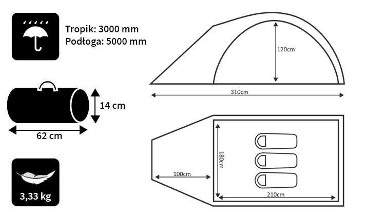 Палатка туристическая 3 х местная Peme Climate 3 Намет туристичний