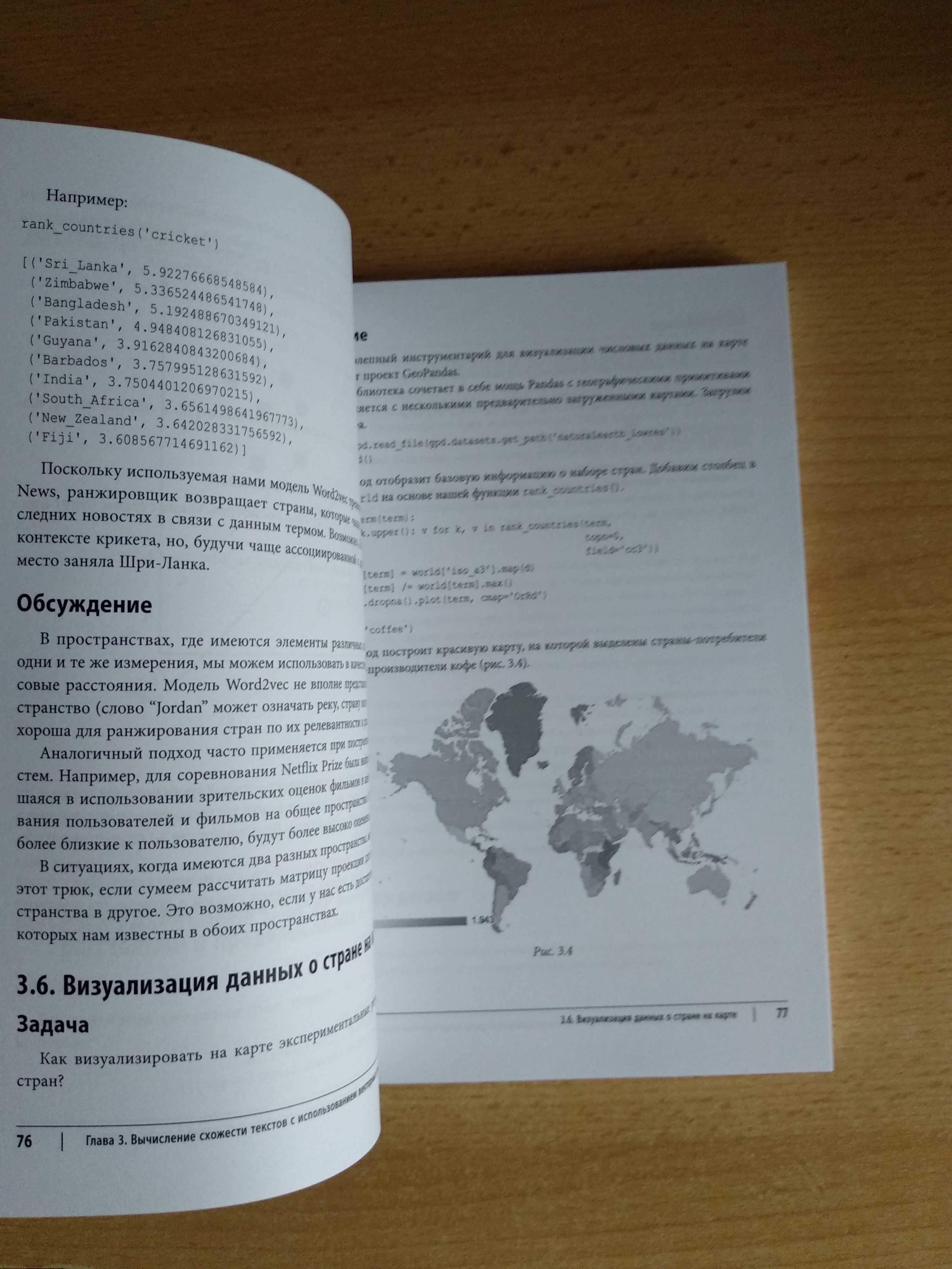 Глубокое обучение. Готовые решения (Давид Осинга, перевод)