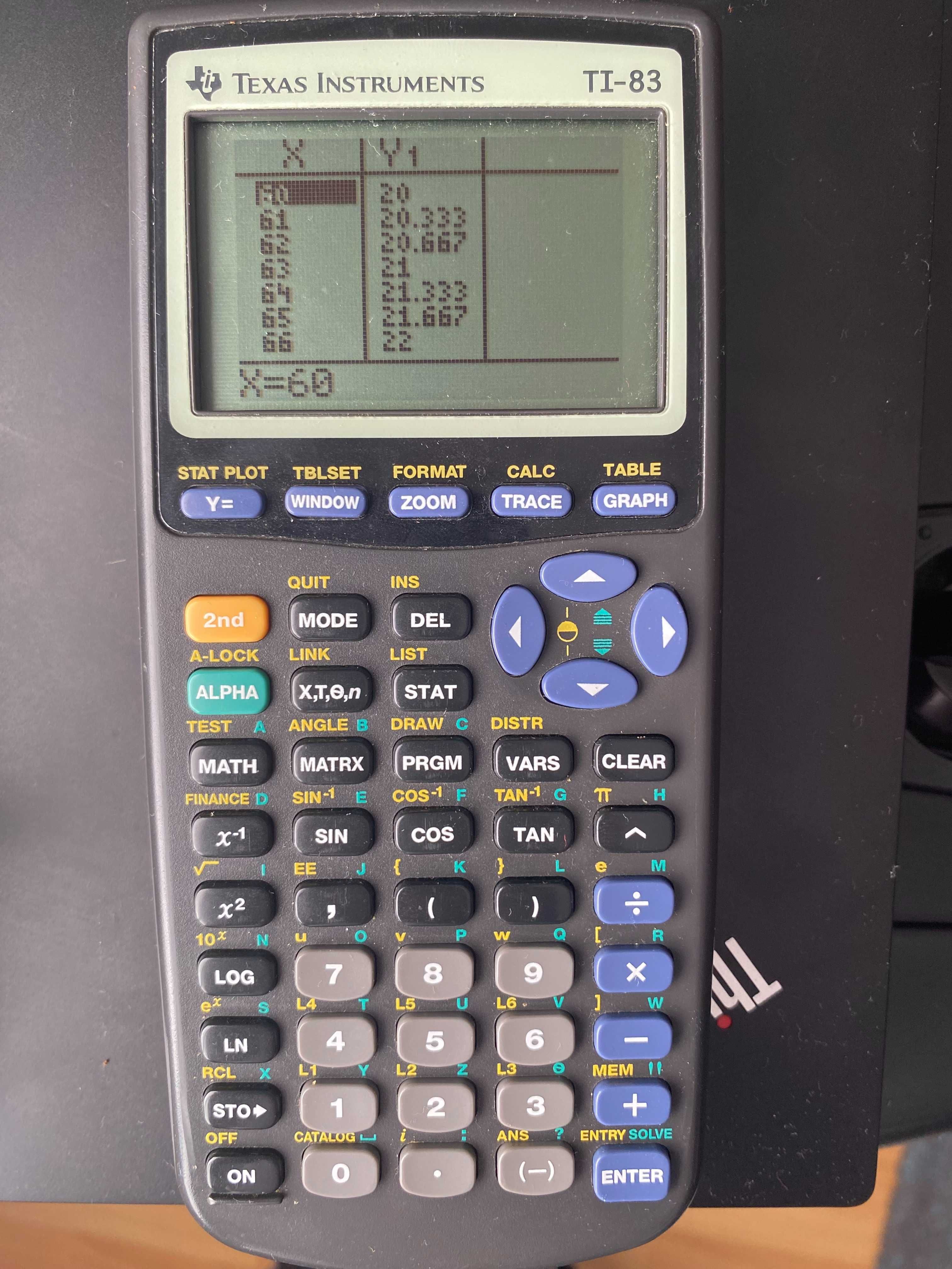 Calculadora gráfica Cientifica + cabo de dados