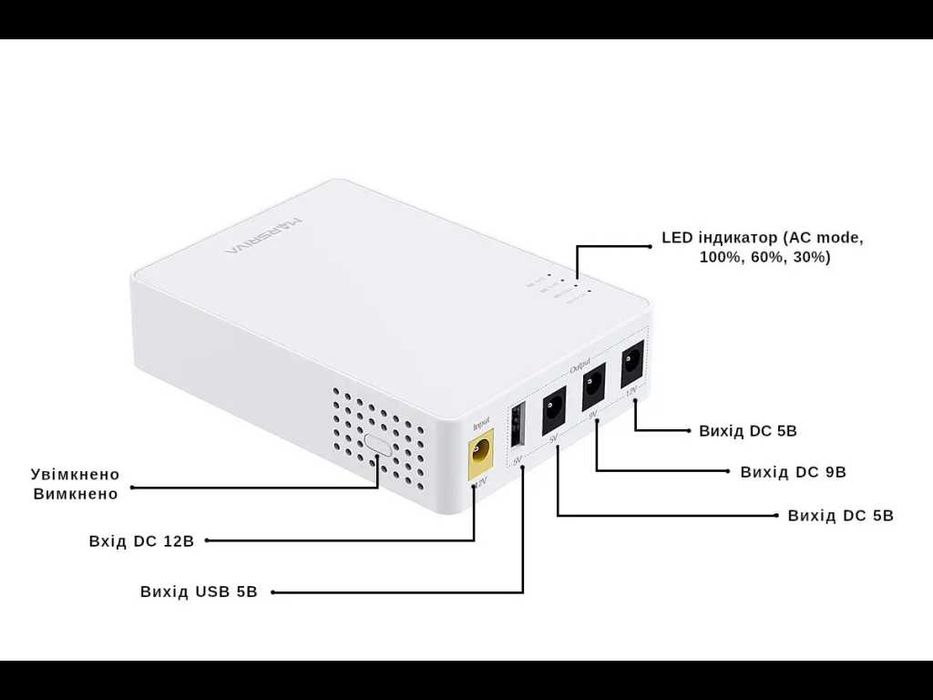 Powerbank повербанк 10000mAч  для роутера 5V /9V/ 12V ИБП MARSRIVA KP3
