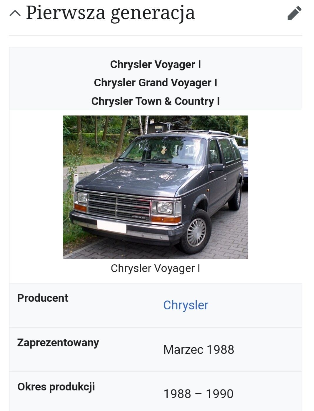 Chrysler voyager 1 generacji 1988 babcia maska, zderzak , lampy usa