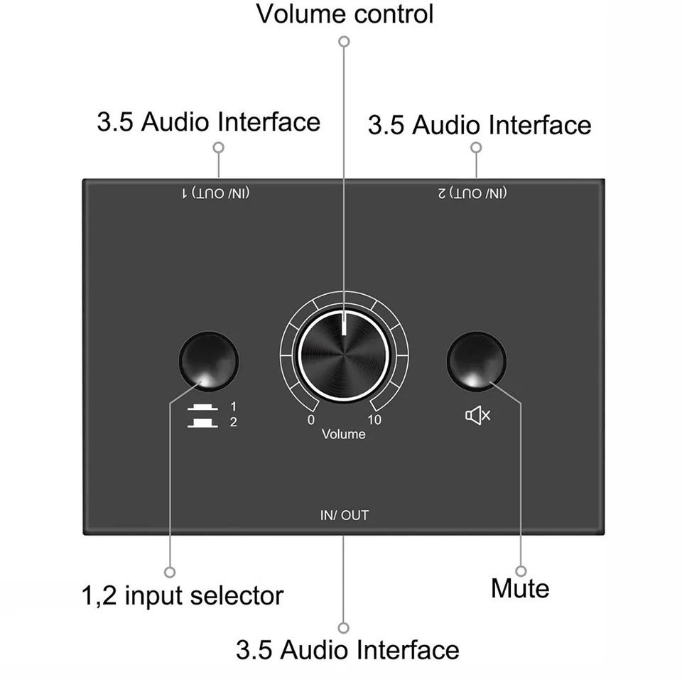 Аудио переключатель двунаправленный,стерео разветвитель двухсторонний
