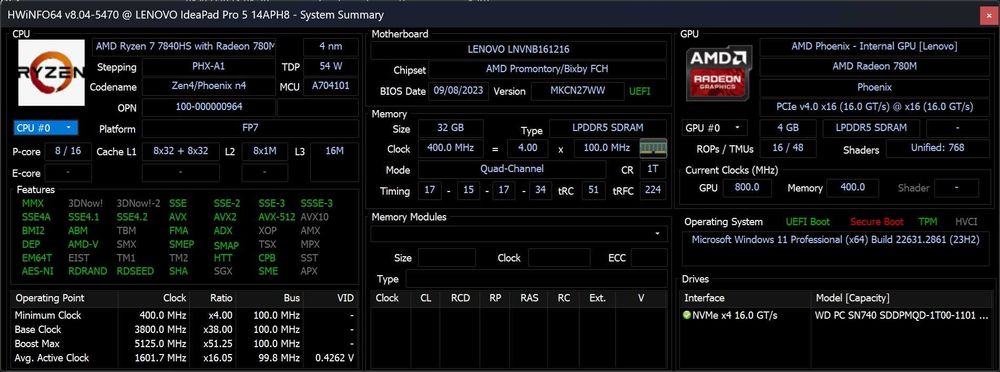 Lenovo 14"/2880x1800/IPS/120Hz/7840HS/DDR5 32Gb/SSD1Tb/Wi-Fi 6E/BT 5.2