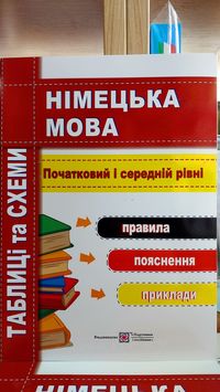 Німецька мова таблиці та схеми граматика правила пояснення  Грицюк І.