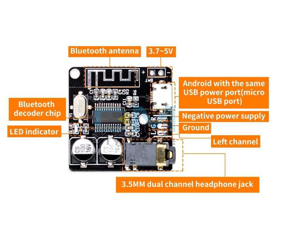 Placa Receptora Áudio Bluetooth 5.0