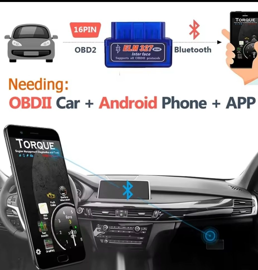Czytnik kodów ODBII ELM327 bluetooth dla Androida kub Iphone