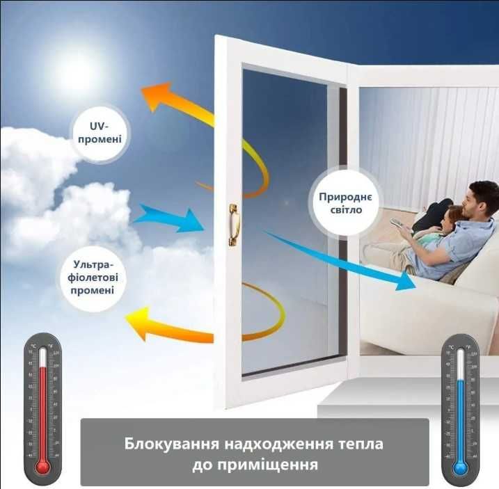 Защитная светоотражающая пленка на окна 60 на 100см от жары
