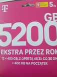 Bardzo łatwy nr telefony starter