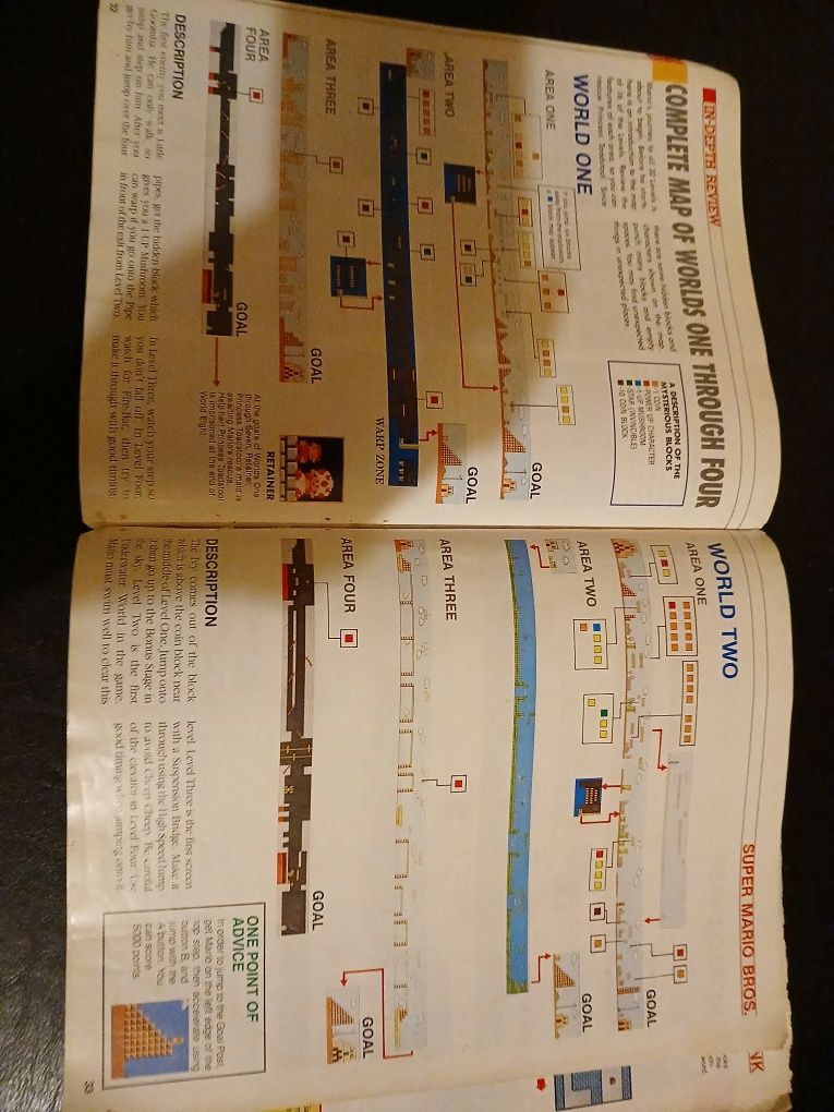 Guia Nintendo 1987