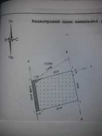 Ділянка, дача, озеро Задорожнє"Байкал".