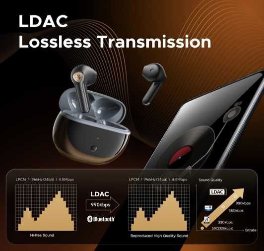 Новые блютуз наушники SoundPEATS Air3 Deluxe HS Black Bluetooth LDAC