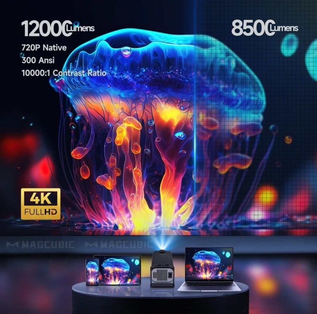 Projektor Magcubic mini HY320 / Android TV/ WYSYŁAM NATYCHMIAST