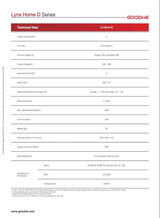 GoodWe Lynx Home D - Bateria lítio Alta Tensão – 10 kWh
