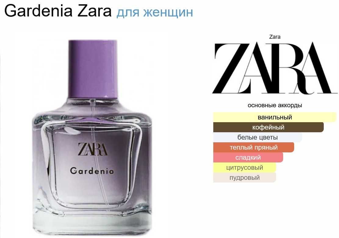 Парфуми парфумерія Zara