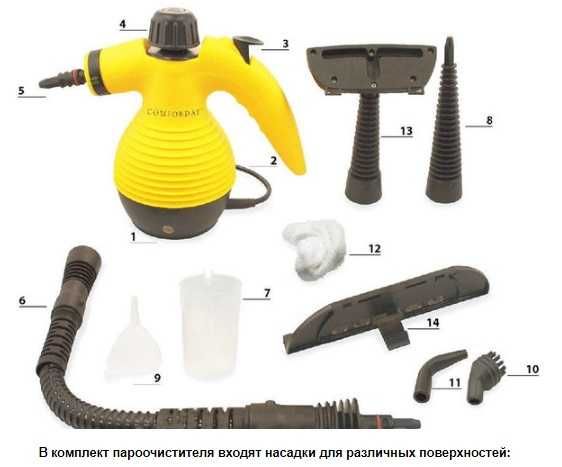 пароочисник Steam Cleaner YG-001,